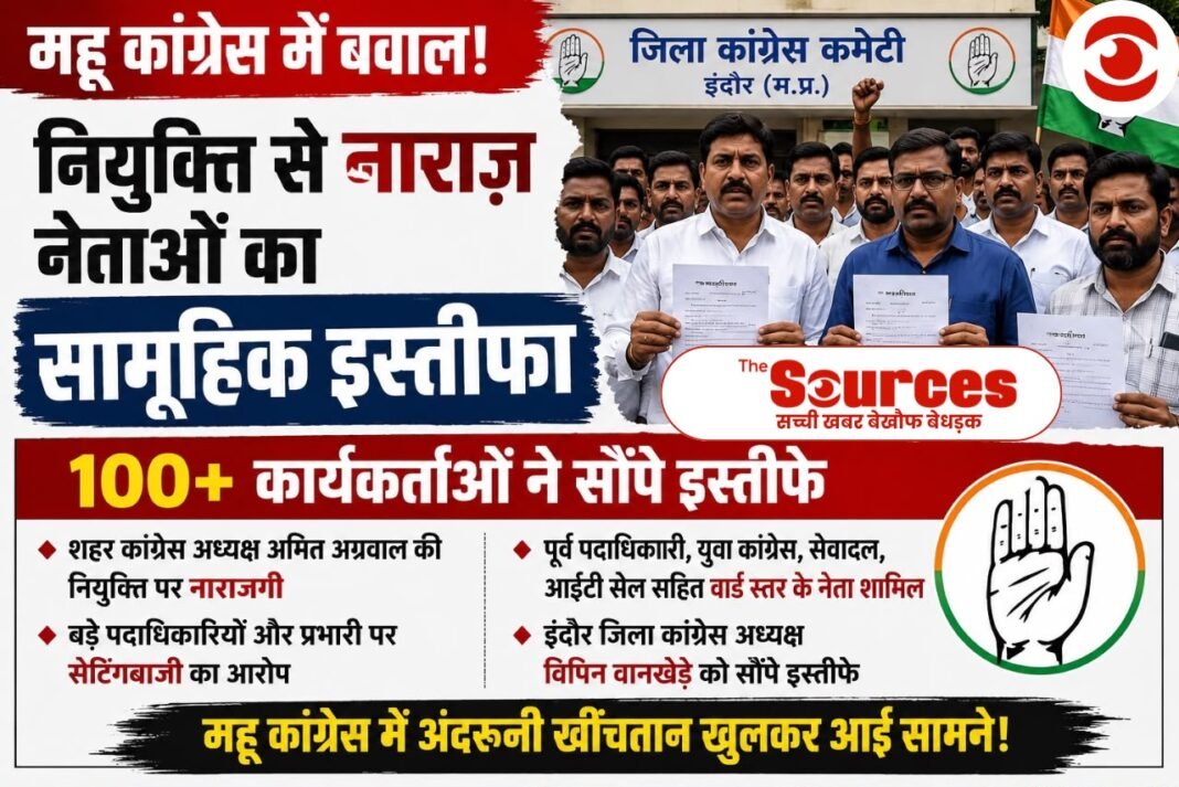 महू कांग्रेस में नियुक्ति को लेकर बवाल,100 से ज्यादा कार्यकर्ताओं ने दिया सामूहिक इस्तीफा