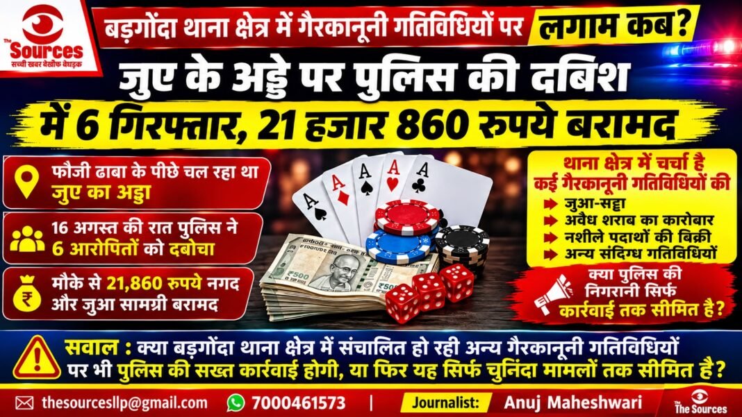 बड़गोंदा थाना क्षेत्र में गैरकानूनी गतिविधियों पर लगाम कब? जुए के अड्डे पर पुलिस की दबिश में 6 गिरफ्तार